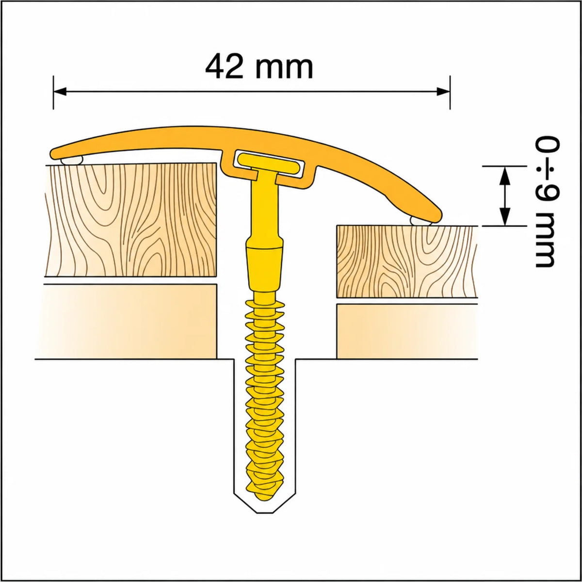 42mm PVC Wood Effect Concealed-Fix Threshold Strip diagram