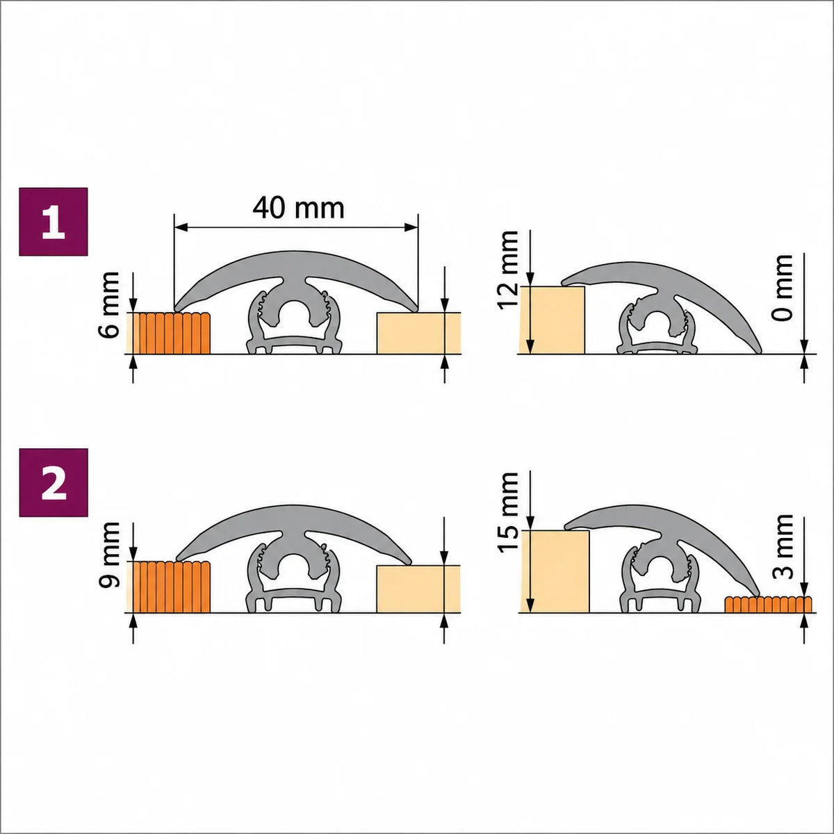 40mm Flex Line Pvc Flexible Flooring Transition Profile Door Threshold Diagrams