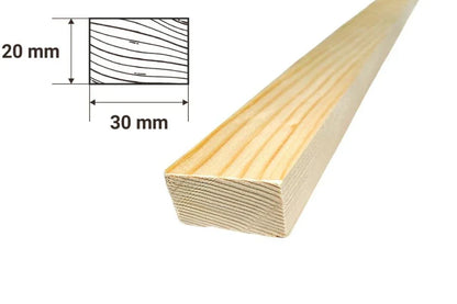 PSE Beam Pine Wood Strip Smooth Sawn Moulding Battens Planed Wooden Timber