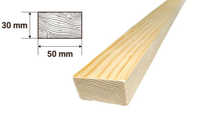 PSE Beam Pine Wood Strip Smooth Sawn Moulding Battens Planed Wooden Timber
